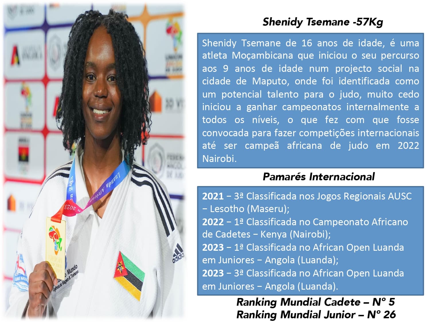Shenidy Tsemane